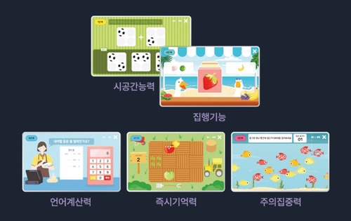 수퍼브레인 이미지