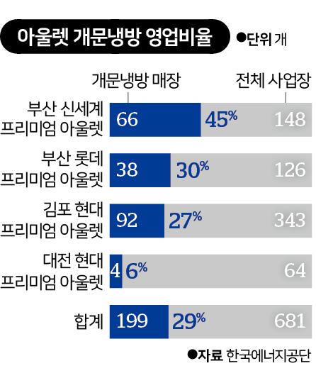 제일냉방 이미지