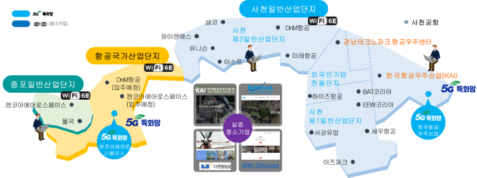 사천환경산업 이미지