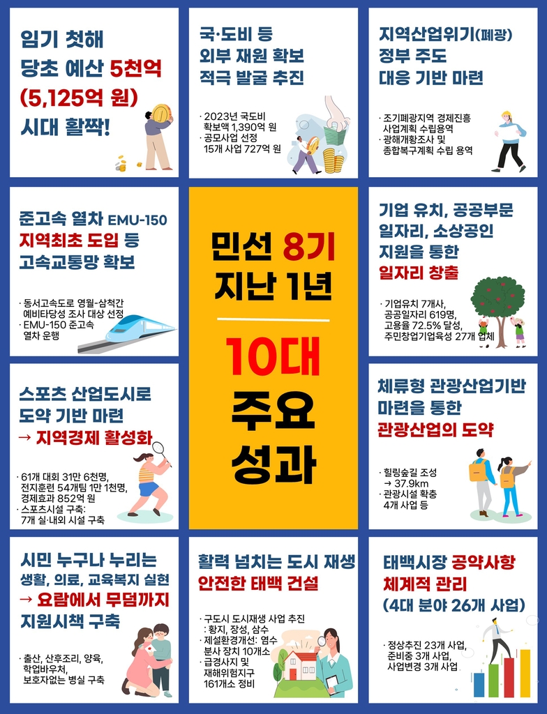 태백건설 이미지