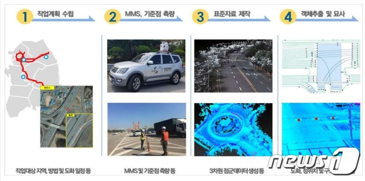 (주)국토환경연구원 이미지