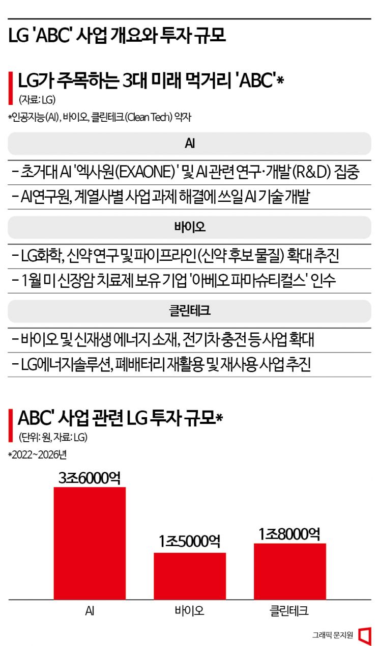 미래클린 이미지