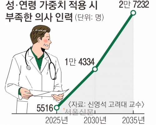 2000나라인력개발 이미지