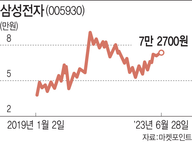 연일전자 이미지