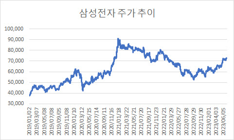 연일전자 이미지