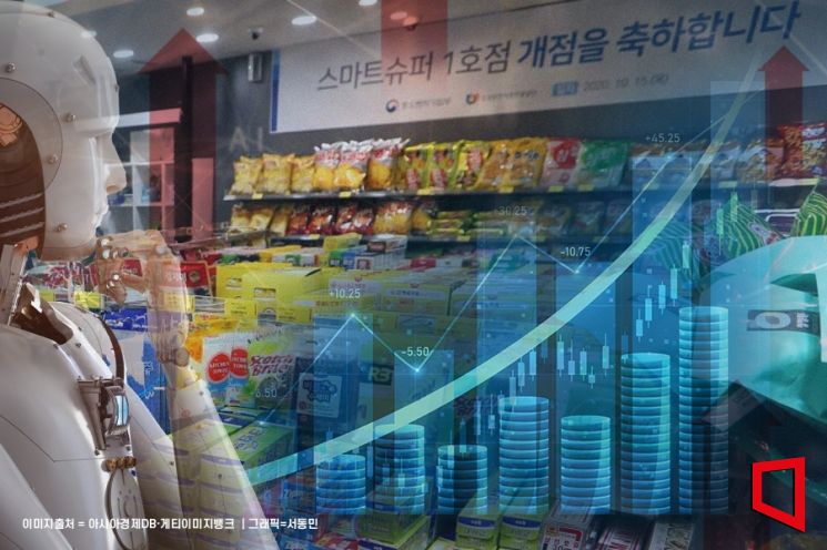 동네슈퍼 이미지