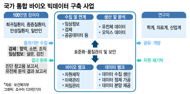 미래헬스 이미지