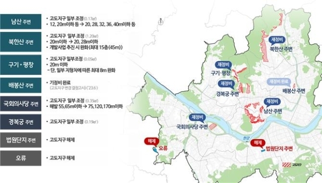 고도 이미지
