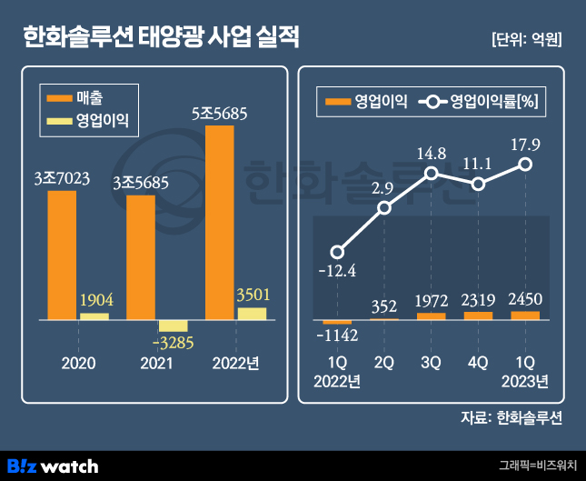 파워큐셀 이미지