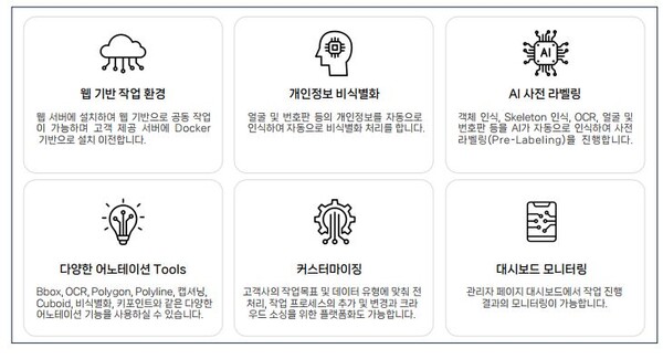 비타시스템 이미지