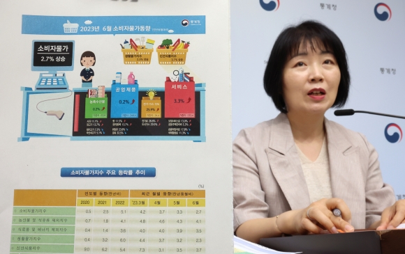 3.3상회 이미지