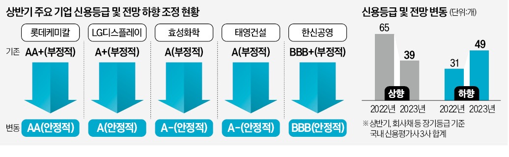신용석유 이미지