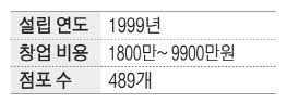 선진크리닝 이미지