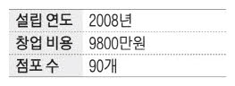박가부대치즈닭갈비 이미지