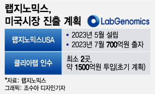 클리아 이미지