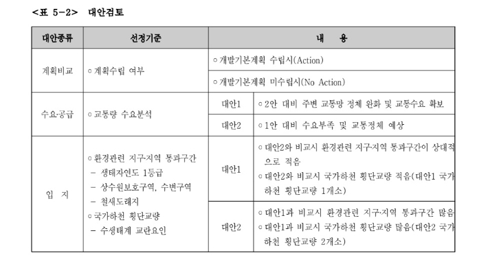 던서울 이미지
