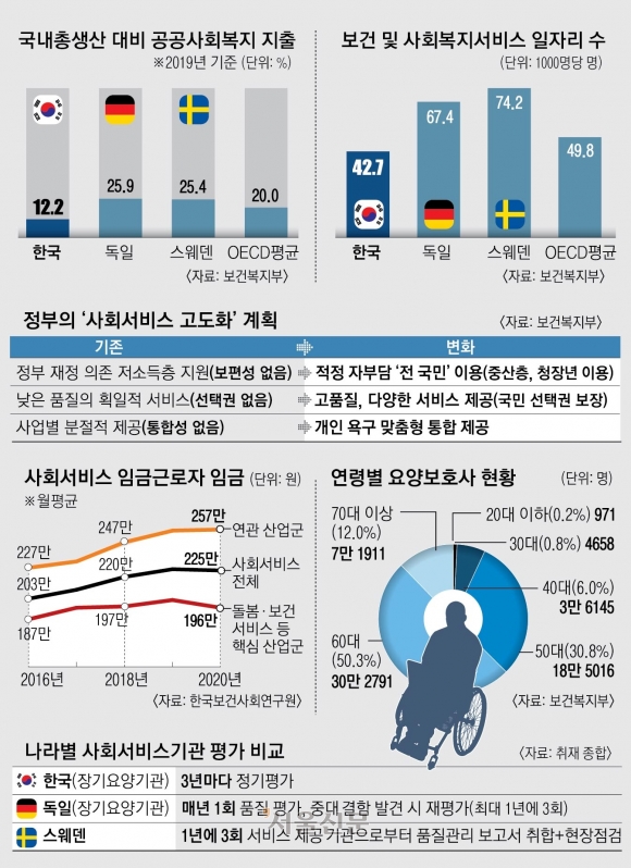 한국장기요양서비스(주) 이미지