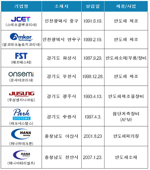 하나인력잡 이미지