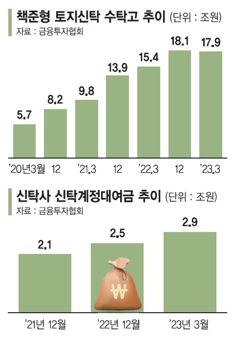 우솔산업개발 이미지