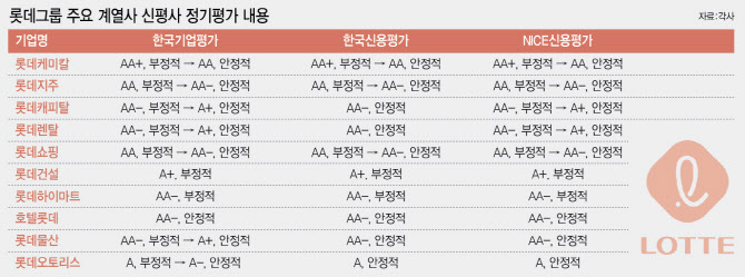 나비케미칼 이미지