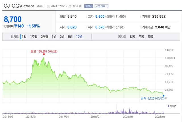 주주가맥 이미지