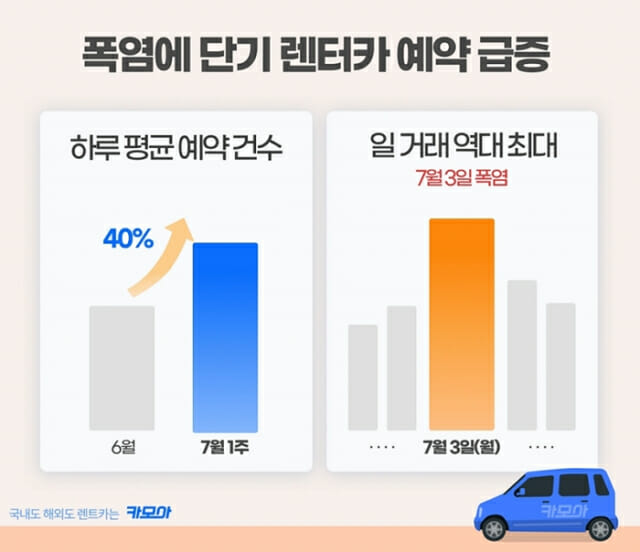 카모아 이미지