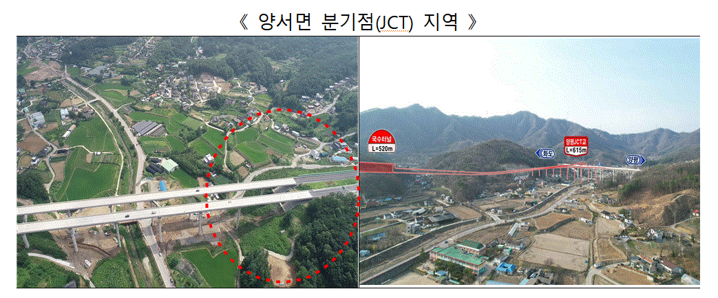 좌측의 원은 수도권 제2순환고속도로와 서울-양평 고속도로의 JCT가 접속되는 부분. 40m 교량이라 여기에 분기점을 설치하면 마을이 교량으로 사라질 수밖에 없다는 것이 양평군의 설명이다.