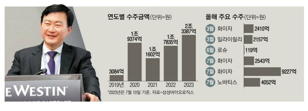 잭팟 이미지