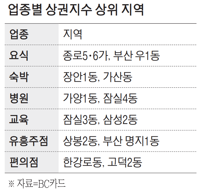 대박명당 이미지