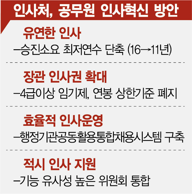 장관종합전문정비 이미지