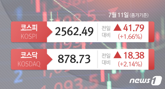 삼성종합전자 이미지
