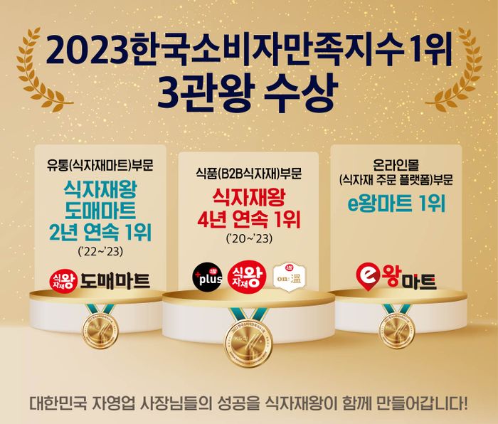 푸디스트 이미지