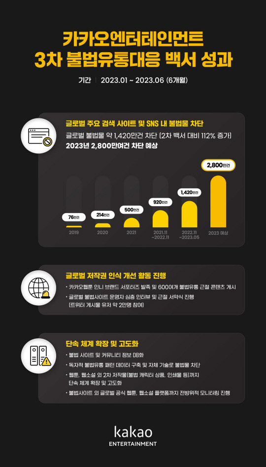 그림엔터 이미지