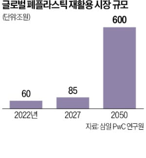 미래화장품 이미지