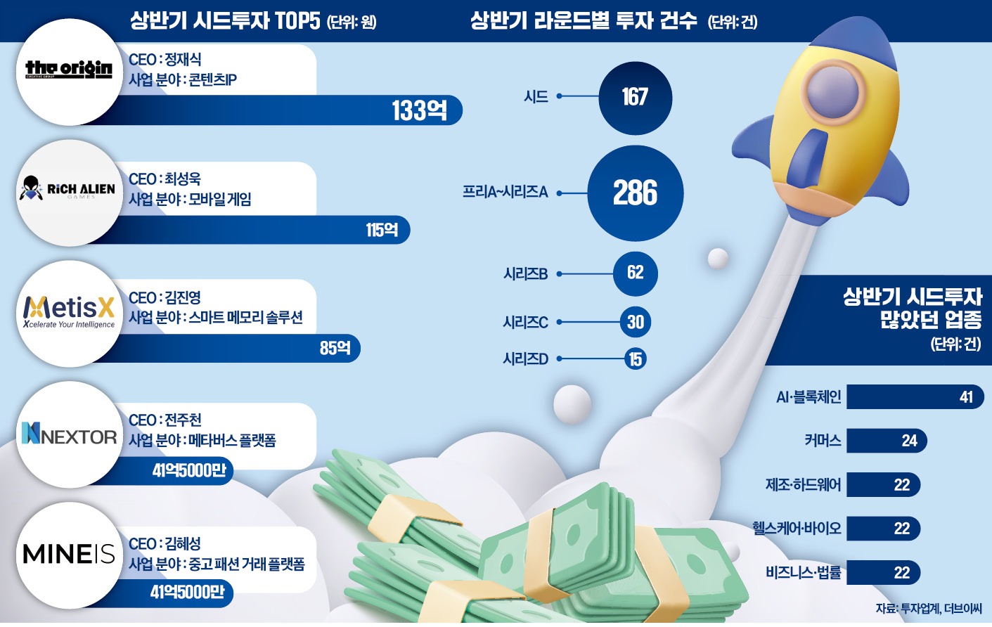 전희성 이미지