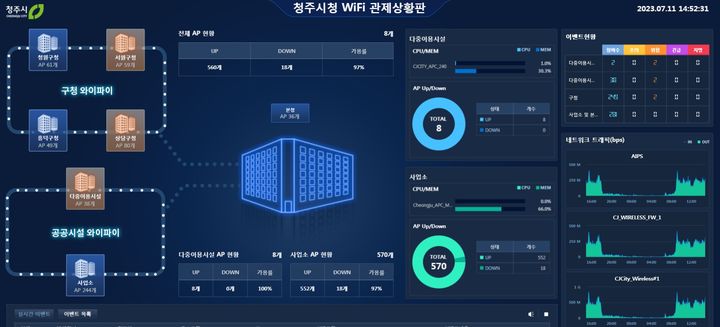 이공공시스템 이미지
