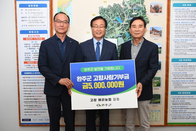 봉동농업협동조합 이미지