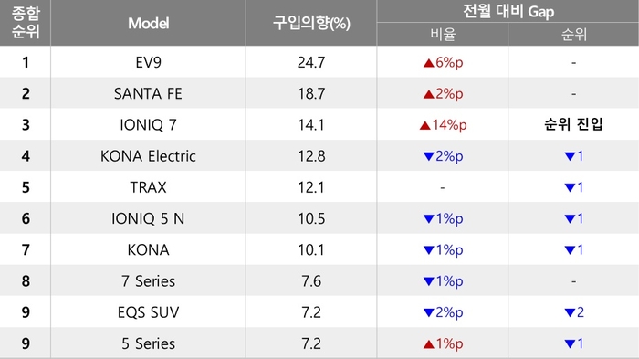 신차처럼 이미지