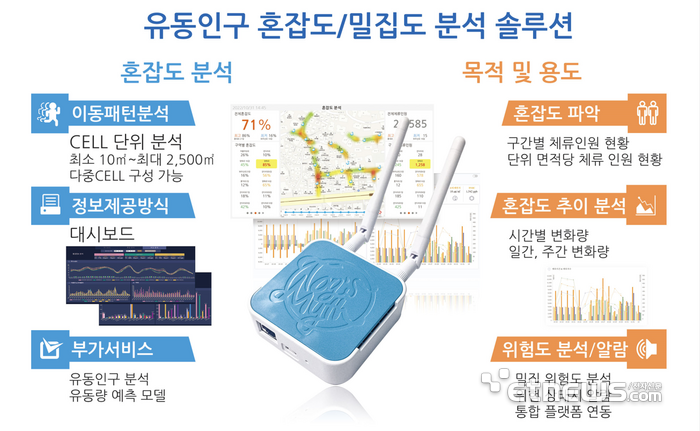 에스티엔 이미지