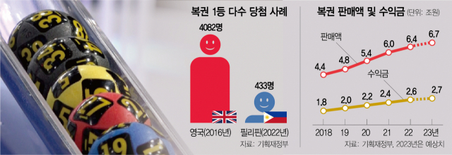 로또정보통신 이미지