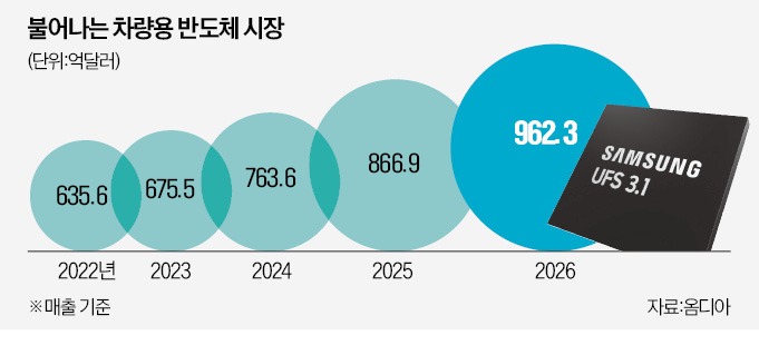 평정 이미지
