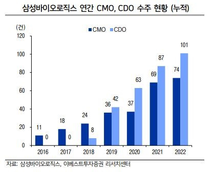 코주부 이미지