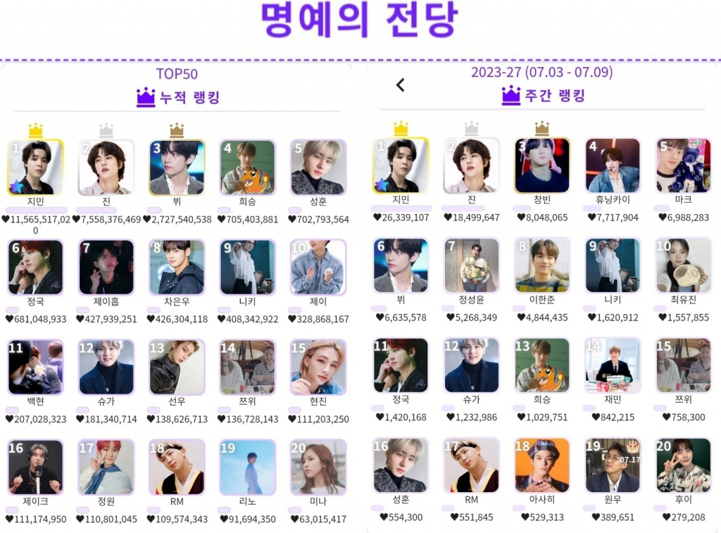 원앤온리 이미지
