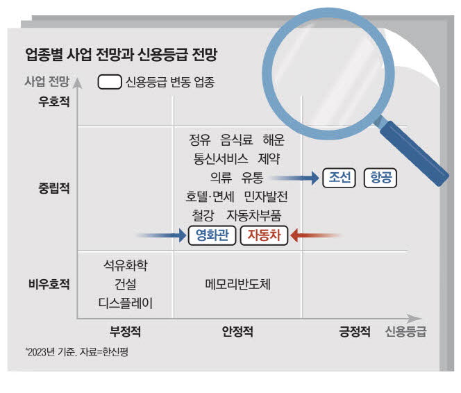 신용석유 이미지