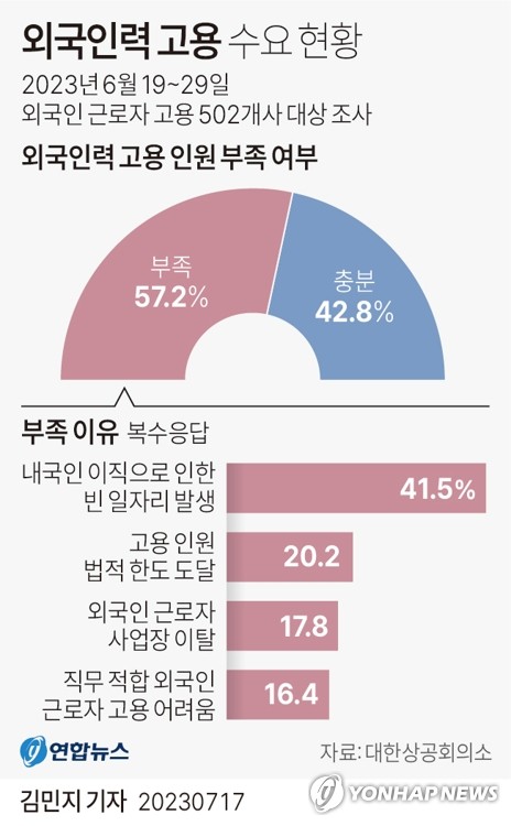 연합인력 이미지