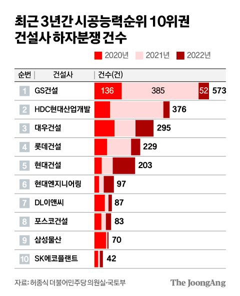 디에이치인력 이미지