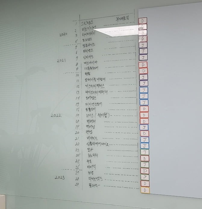 심플리컴퍼니 이미지