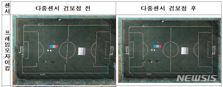 쓰리디랩스 이미지