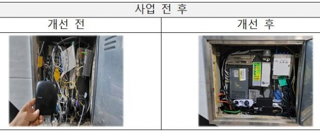 통신 이미지