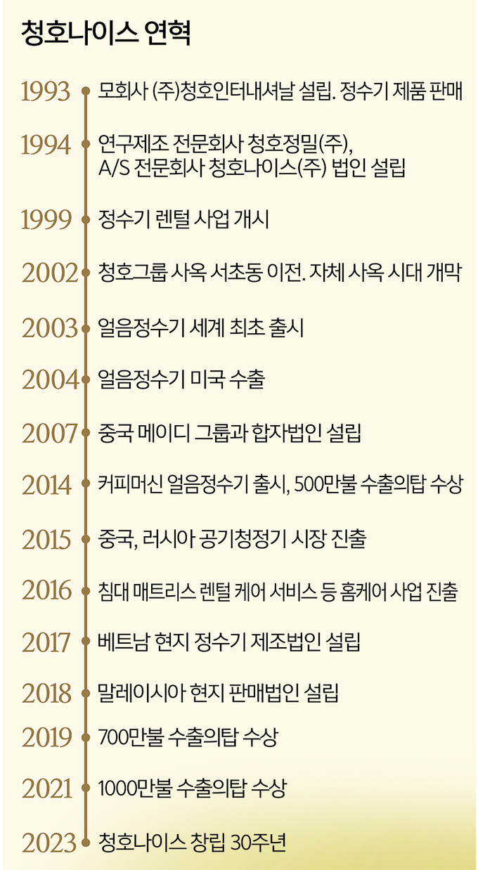 정수기세상 이미지
